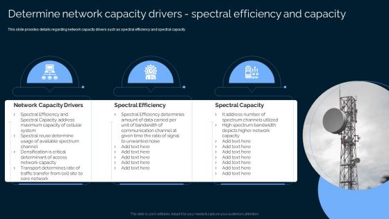 Leading And Preparing For 5g Determine Network Capacity Drivers Spectral Efficiency And Capacity