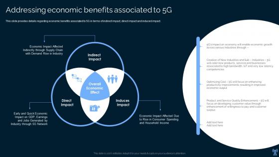Leading And Preparing For 5g World Addressing Economic Benefits Associated To 5g