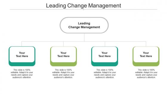 Leading change management ppt powerpoint presentation ideas background image cpb