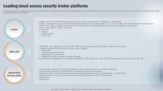 Leading Cloud Access Security Broker Platforms Next Generation CASB