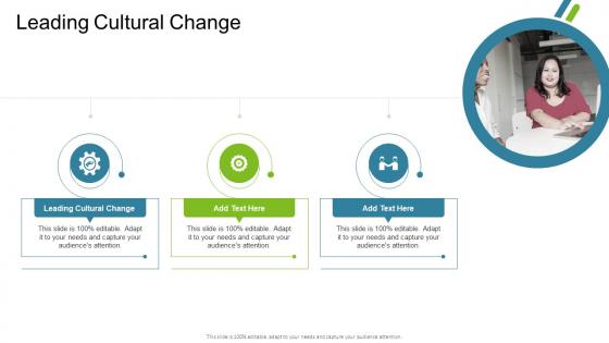 Leading Cultural Change In Powerpoint And Google Slides Cpb
