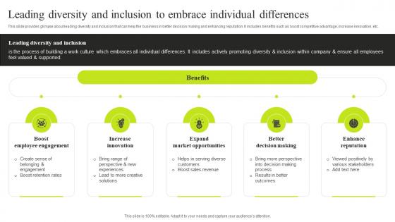 Leading Diversity And Inclusion To Embrace Individual Differences Minimizing Resistance Strategy SS V