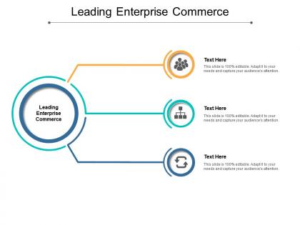 Leading enterprise commerce ppt powerpoint presentation pictures graphics cpb