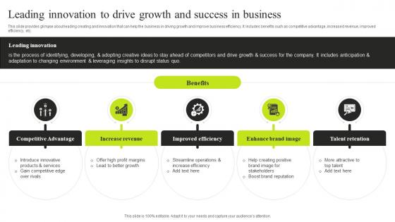 Leading Innovation To Drive Growth And Success In Business Minimizing Resistance Strategy SS V