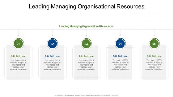Leading Managing Organisational Resources In Powerpoint And Google Slides Cpb