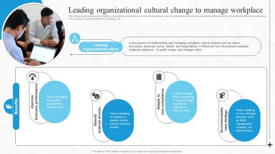 Leading Organizational Cultural Change To Boosting Financial Performance And Decision Strategy SS