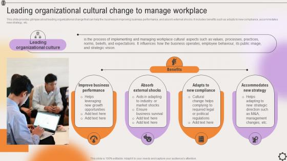 Leading Organizational Cultural Change To Manage Workplace Strategic Leadership To Align Goals Strategy SS V