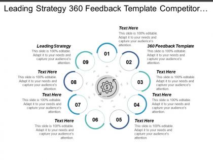 Leading strategy 360 feedback template competitor mapping compensation benefits cpb