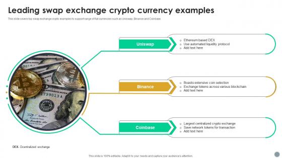 Leading Swap Exchange Crypto Currency Examples