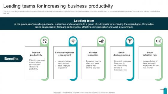 Leading Teams For Increasing Business Visionary And Analytical Thinking Strategy SS V