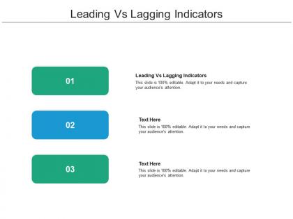 Leading vs lagging indicators ppt powerpoint presentation show samples cpb