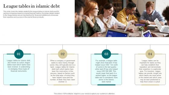 League Tables In Islamic Debt Interest Free Finance Fin SS V