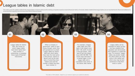 League Tables In Islamic Debt Non Interest Finance Fin SS V