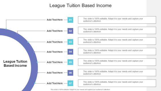 League Tuition Based Income In Powerpoint And Google Slides Cpb
