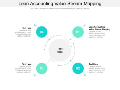 Lean accounting value stream mapping ppt powerpoint presentation inspiration picture cpb