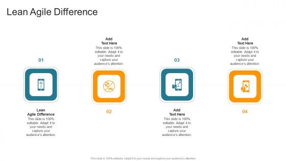 Lean Agile Difference In Powerpoint And Google Slides Cpb