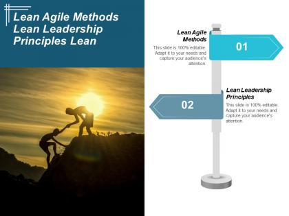Lean agile methods lean leadership principles lean thinking model cpb