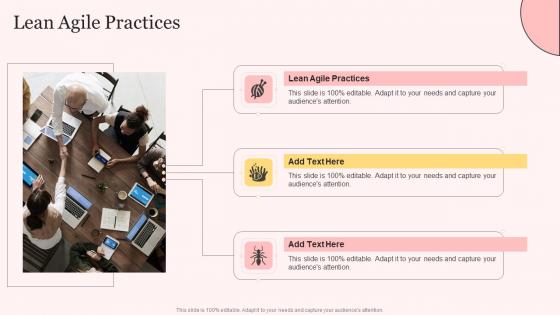 Lean Agile Practices In Powerpoint And Google Slides Cpb