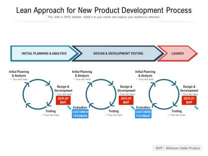 Lean approach for new product development process