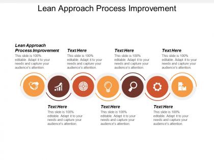 Lean approach process improvement ppt powerpoint presentation file format ideas cpb
