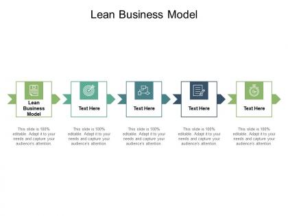 Lean business model ppt powerpoint presentation layouts outfit cpb