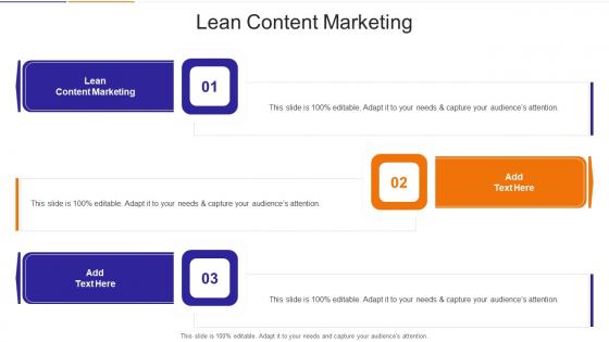 Lean Content Marketing In Powerpoint And Google Slides Cpb