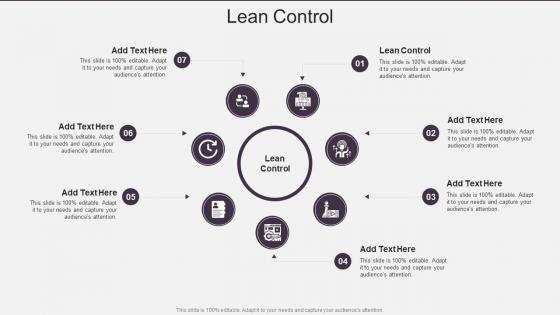 Lean Control In Powerpoint And Google Slides Cpb