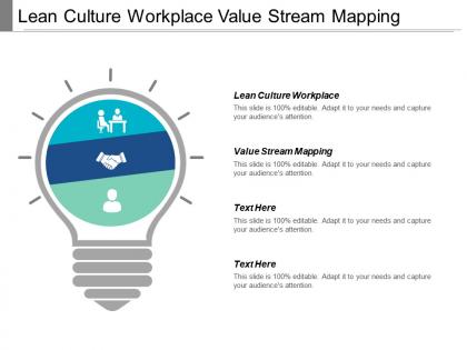 Lean culture workplace value stream mapping process management challenges cpb