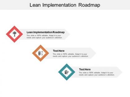 Lean implementation roadmap ppt powerpoint presentation slides information cpb