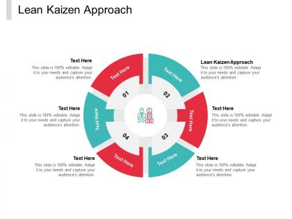 Lean kaizen approach ppt powerpoint presentation infographics layouts cpb