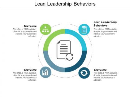 Lean leadership behaviors ppt powerpoint presentation model themes cpb