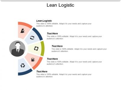Lean logistic ppt powerpoint presentation gallery inspiration cpb