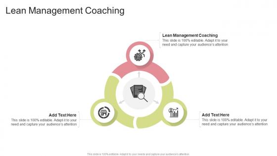 Lean Management Coaching In Powerpoint And Google Slides Cpb