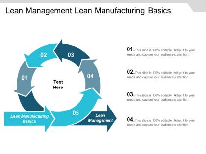 Lean management lean manufacturing basics lean leader competencies cpb