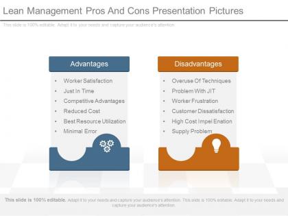 Lean management pros and cons presentation pictures
