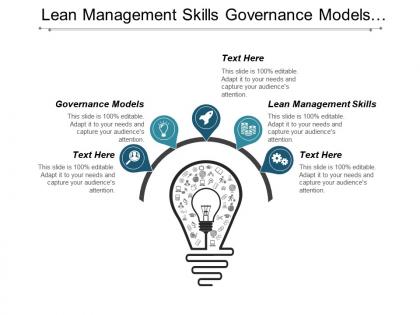 Lean management skills governance models organization change model cpb