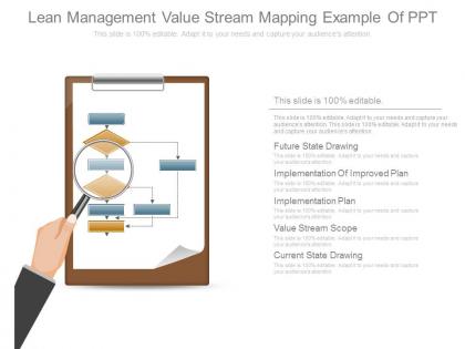 Lean management value stream mapping example of ppt