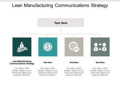 Lean manufacturing communications strategy ppt powerpoint presentation portfolio sample cpb