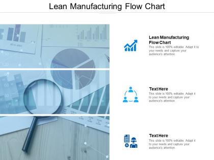 Lean manufacturing flow chart ppt powerpoint presentation gallery outfit cpb