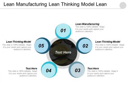 Lean manufacturing lean thinking model lean value network cpb