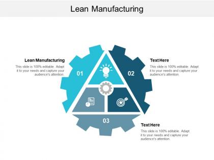 Lean manufacturing ppt powerpoint presentation gallery templates cpb