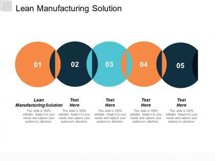 Lean manufacturing solution ppt powerpoint presentation model slides cpb