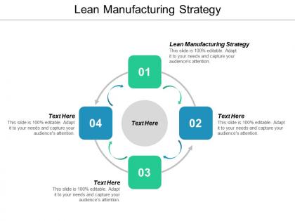 Lean manufacturing strategy ppt powerpoint presentation professional smartart cpb
