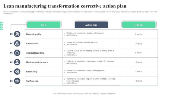 Lean Manufacturing Transformation Corrective Action Plan