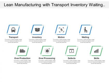 Lean manufacturing with transport inventory waiting defects and skills