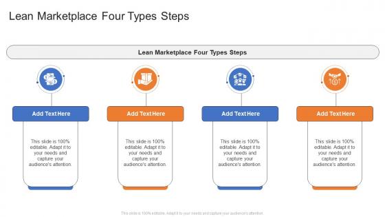 Lean Marketplace Four Types Steps In Powerpoint And Google Slides Cpb