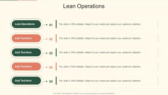 Lean Operations In Powerpoint And Google Slides Cpb