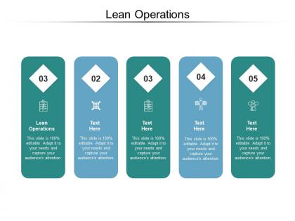 Lean operations ppt powerpoint presentation file grid cpb