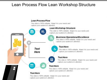 Lean process flow lean workshop structure business operational excellence cpb