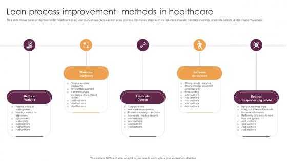 Lean Process Improvement Methods In Healthcare